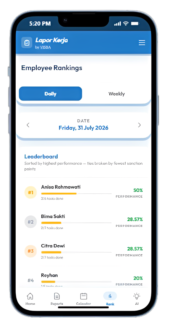 Lapor Kerja App